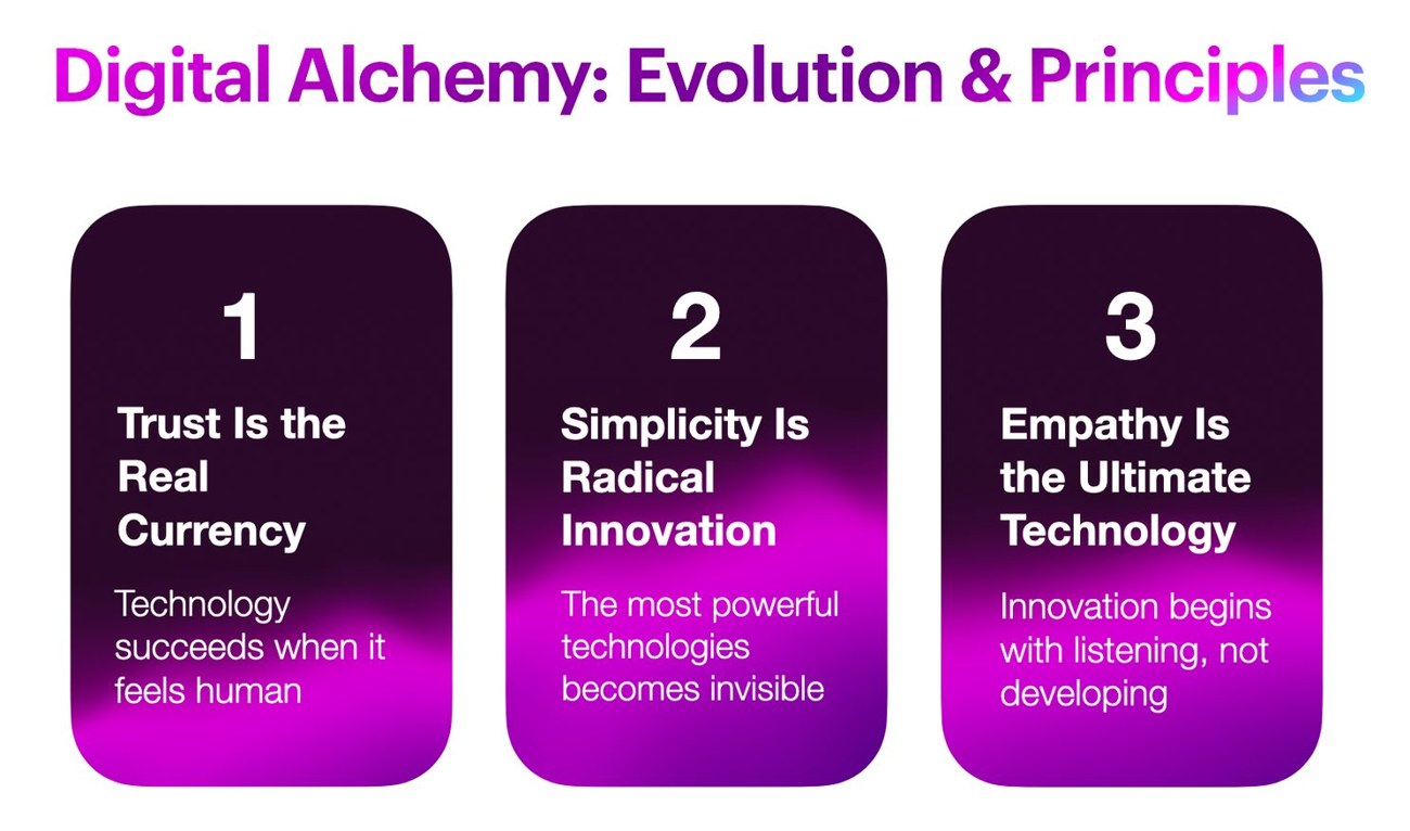 Three principles: Trust Is the Real Currency, Simplicity Is Radical Innovation, Empathy Is the Ultimate Technology