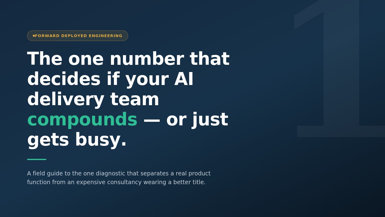 The one number that decides if your AI delivery team compounds — or just gets busy