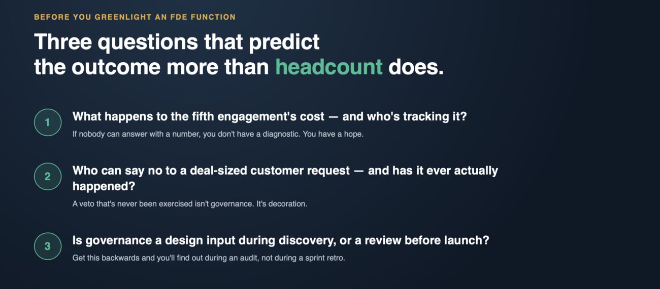 Three questions that predict the outcome more than headcount does: what happens to the fifth engagement's cost, who can say no to a deal-sized request, and is governance a design input or a review before launch