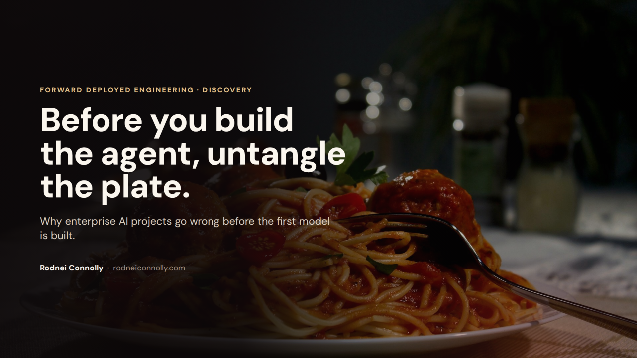 Before you build the agent, untangle the plate