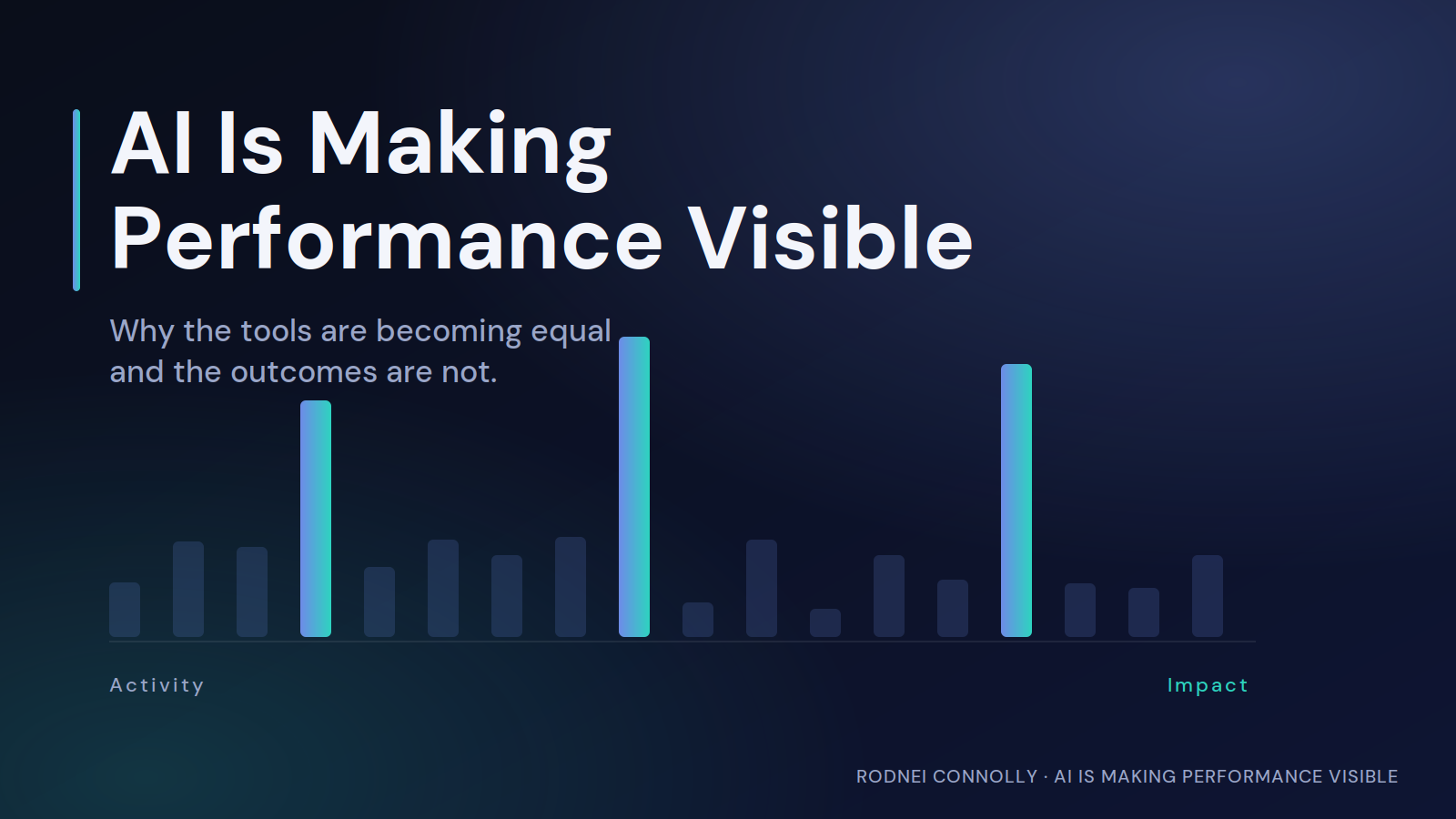 AI Is Making Performance Visible — activity fades into the background while measurable impact stands out
